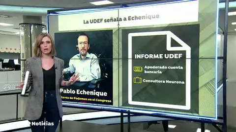 Un informe de la UDEF señala a Echenique como apoderado de una cuenta desde las que Podemos pagó a Neurona Un informe de la UDEF señala a Echenique como apoderado de una cuenta desde las que Podemos pagó a Neurona
