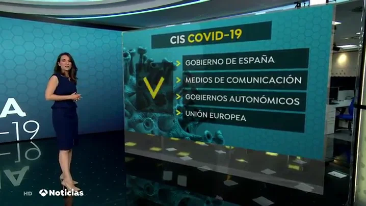 CIS: el Gobierno es la instituci&oacute;n m&aacute;s cuestionada por la crisis del coronavirus y las ONGs, las mejor valoradas