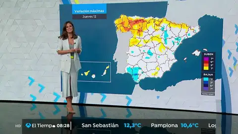 Meteo_____ Meteo_____