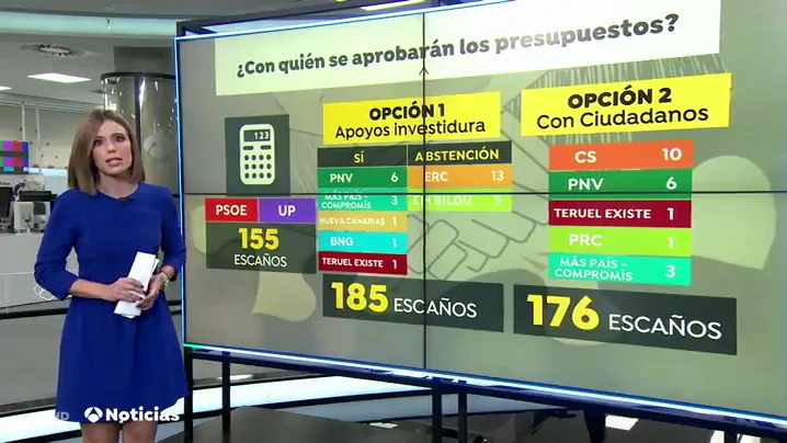 CALENDARIO PGE