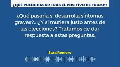Podcast: Las tres preguntas clave tras saberse que Donald Trump tiene coronavirus Podcast: Las tres preguntas clave tras saberse que Donald Trump tiene coronavirus