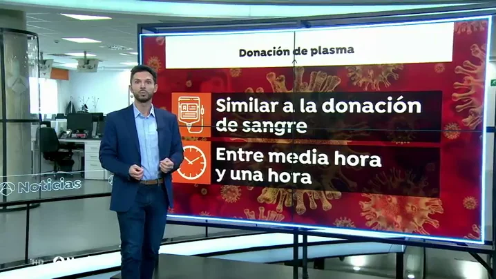 &iquest;C&oacute;mo saber si puedo donar plasma hiperinmune para tratar enfermos de coronavirus?