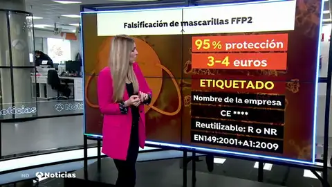 Cómo comprobar que una mascarilla FFP2 contra el coronavirus no es una falsificación Cómo comprobar que una mascarilla FFP2 contra el coronavirus no es una falsificación
