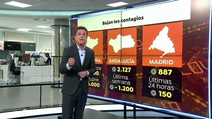 NUEVA CC.AA