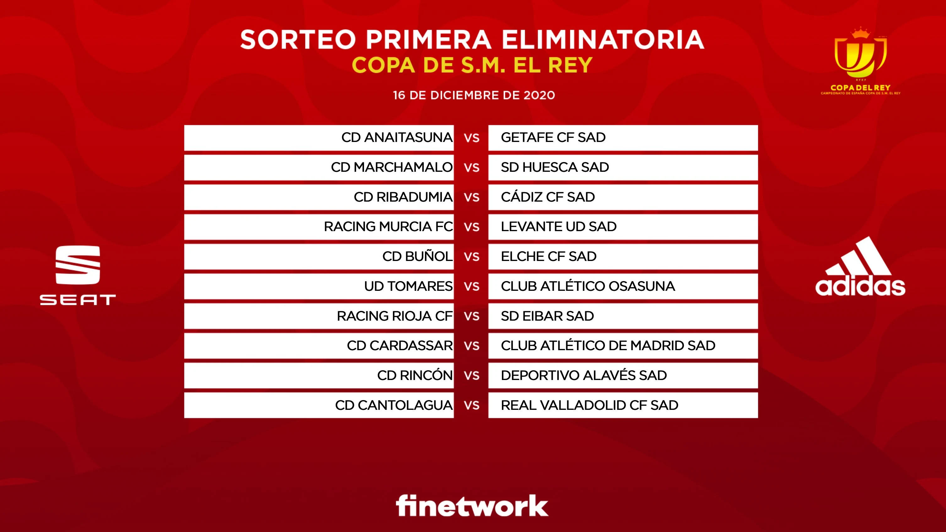 Sorteo de Copa del Rey Sorteo de Copa del Rey