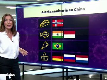 Alerta alimentaria: China vuelve a encontrar restos de coronavirus en carne de cerdo congelada proveniente de Francia