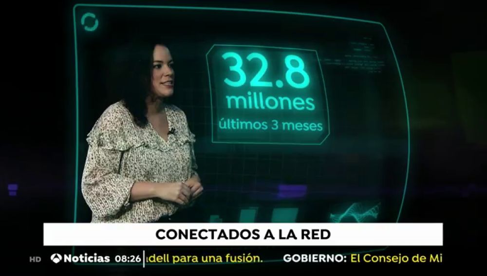 Casi 33 millones de españoles han utilizado internet desde que comenzó la pandemia del coronavirus