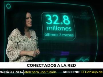 Casi 33 millones de españoles han utilizado internet desde que comenzó la pandemia del coronavirus