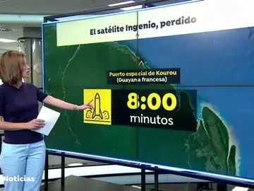 El cohete que transportaba el satélite español Ingenio se desvía 8 minutos en el despegue y supone la pérdida de la misión El cohete que transportaba el satélite español Ingenio se desvía 8 minutos en el despegue y supone la pérdida de la misión