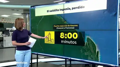 El cohete que transportaba el satélite español Ingenio se desvía 8 minutos en el despegue y supone la pérdida de la misión El cohete que transportaba el satélite español Ingenio se desvía 8 minutos en el despegue y supone la pérdida de la misión