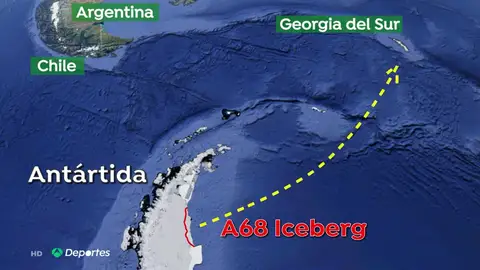 ICEBERG ICEBERG