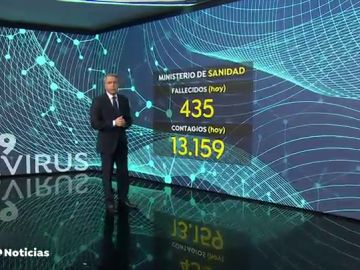 DATOS 