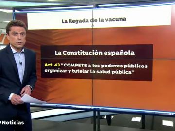 PREGUNTA RESPUESTA VACUNA