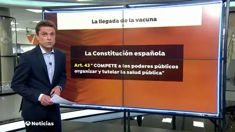 PREGUNTA RESPUESTA VACUNA PREGUNTA RESPUESTA VACUNA