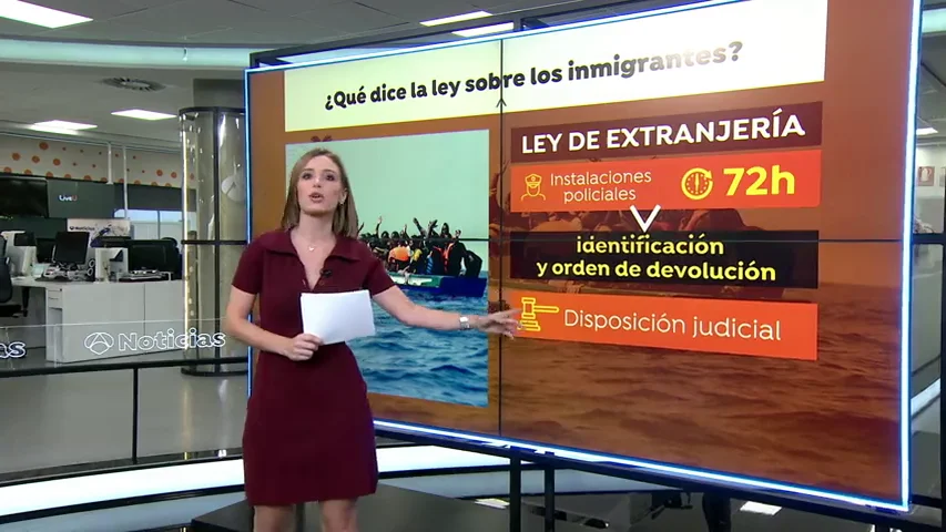 ¿Qué dice la Ley de Extranjería sobre los inmigrantes irregulares? ¿Qué dice la Ley de Extranjería sobre los inmigrantes irregulares?