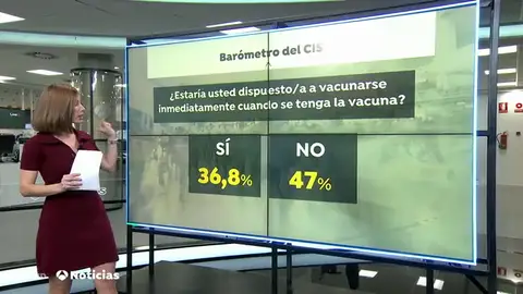 VACUNA CIS VACUNA CIS