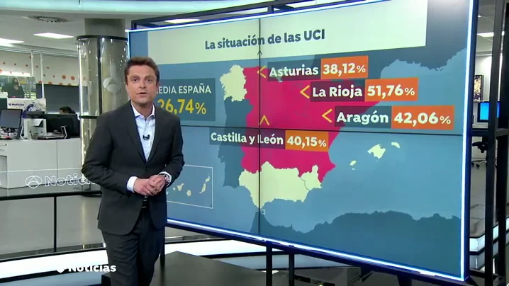 NUEVA UCI NUEVA UCI