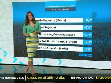 La previsi&oacute;n del tiempo