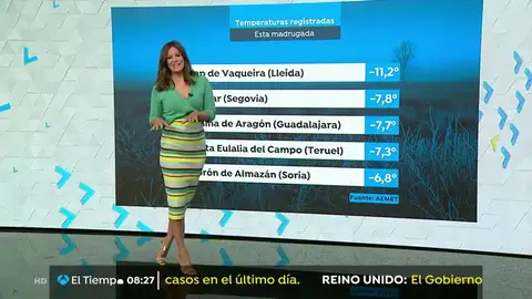 La previsión del tiempo Mercedes3_