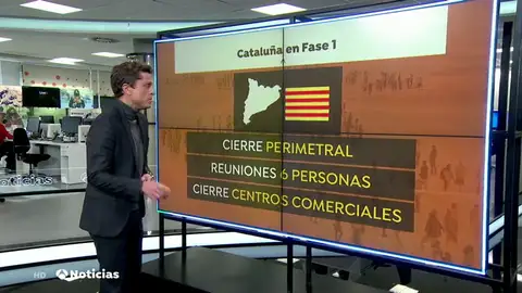 Cataluña no pasará de fase el lunes debido a la aceleración del coronavirus Cataluña no pasará de fase el lunes debido a la aceleración del coronavirus