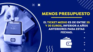 Menos presupuesto. El ticket medio es de entre 25 y 30 euros Menos presupuesto. El ticket medio es de entre 25 y 30 euros
