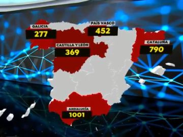 Datos coronavirus 6 de diciembre
