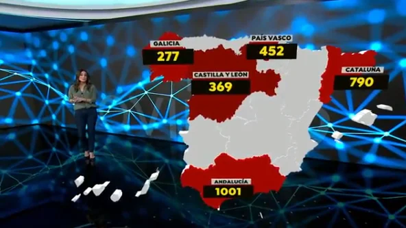 Datos coronavirus 6 de diciembre Datos coronavirus 6 de diciembre