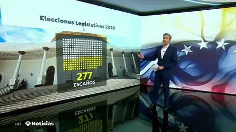 ¿Carecen de garantías democráticas las elecciones de Venezuela? ¿Carecen de garantías democráticas las elecciones de Venezuela?