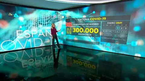 Vacuna covid Madrid Vacuna covid Madrid