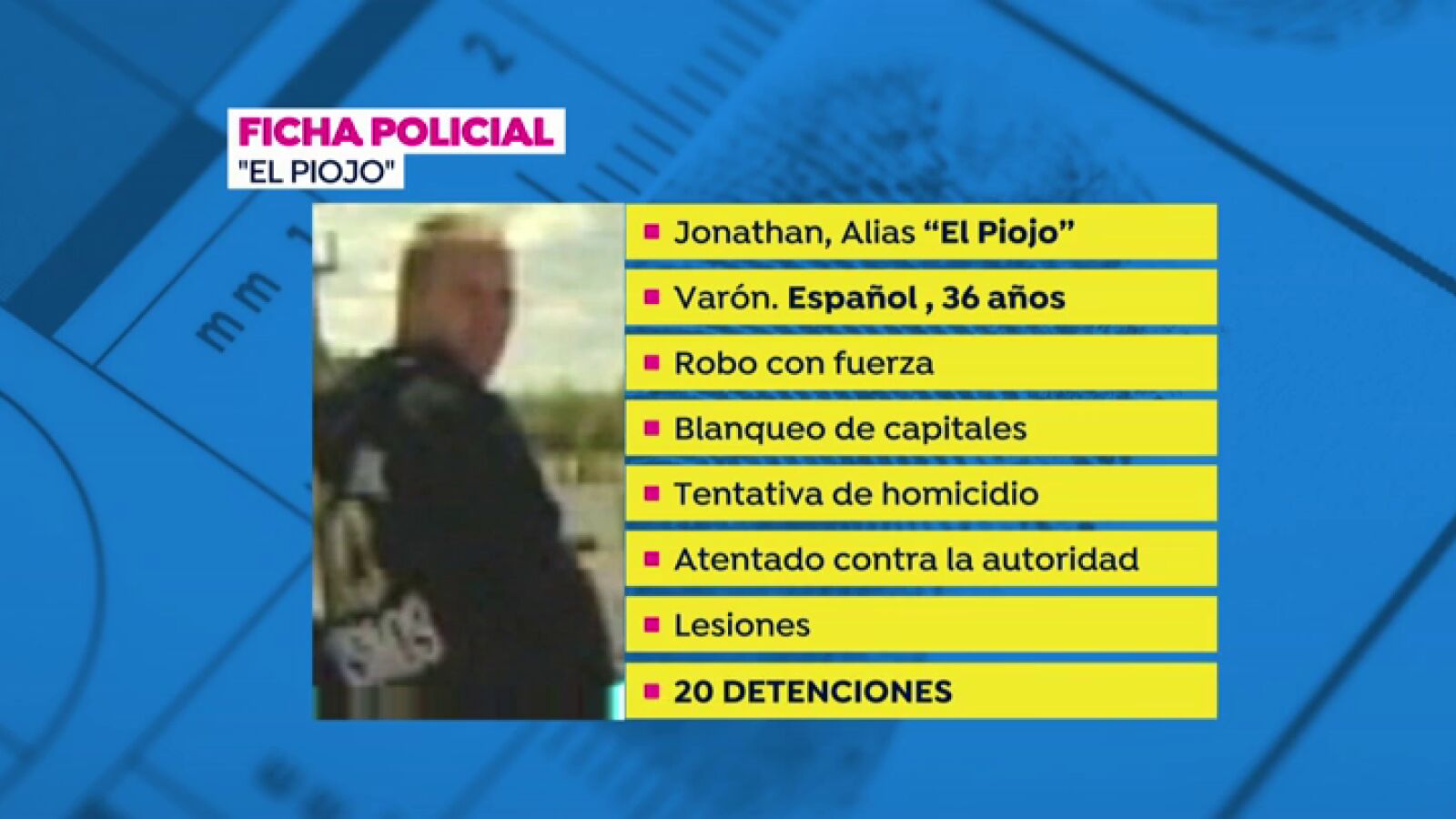 Así fue la fuga de película de dos presos de la cárcel de Valdemoro