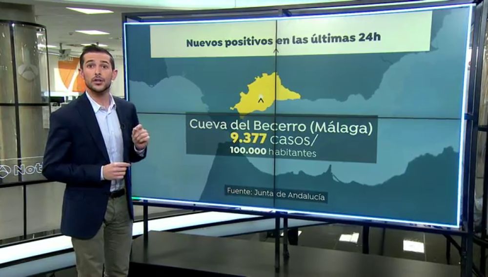 1 de cada 10 vecinos de Cuevas del Becerro en Málaga tiene coronavirus