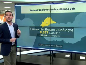 1 de cada 10 vecinos de Cuevas del Becerro en Málaga tiene coronavirus