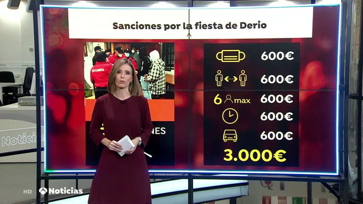 Los 67 jóvenes de la fiesta del monasterio de Derio (Vizcaya) se enfrentan a hasta 5 sanciones de 600 euros cada una Los 67 jóvenes de la fiesta del monasterio de Derio (Vizcaya) se enfrentan a hasta 5 sanciones de 600 euros cada una
