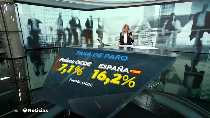 España, con un 16'2%, es el tercer país con más tasa de paro de la OCDE España, con un 16'2%, es el tercer país con más tasa de paro de la OCDE