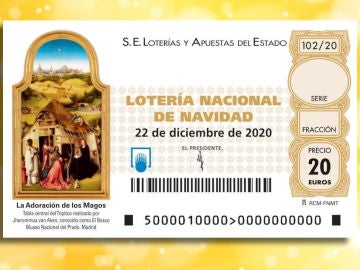 Lotería Navidad 2020: ¿Qué número jugar para que te toque el Gordo de Navidad?