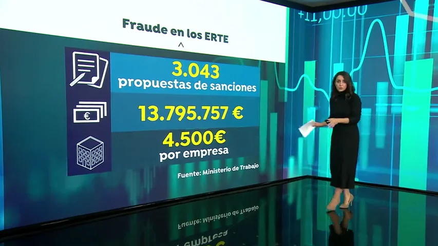 Casi 3.000 sanciones por fraudes en los ERTE Casi 3.000 sanciones por fraudes en los ERTE