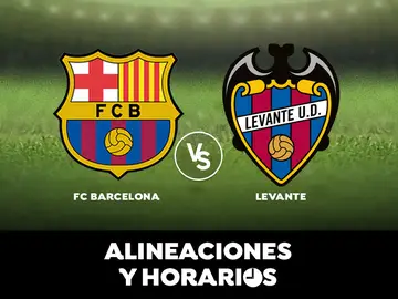 Barcelona - Levante: Horario, alineaciones y dónde ver el partido en directo | Liga Santander Barcelona - Levante: Horario, alineaciones y dónde ver el partido en directo | Liga Santander