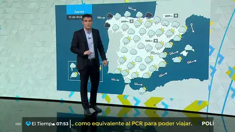La previsión. tiempo10