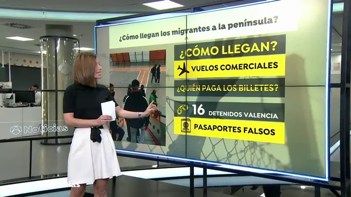 INMIGRANTES BIGDATOS