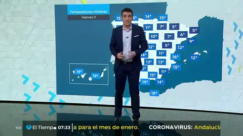 viernes____ viernes____