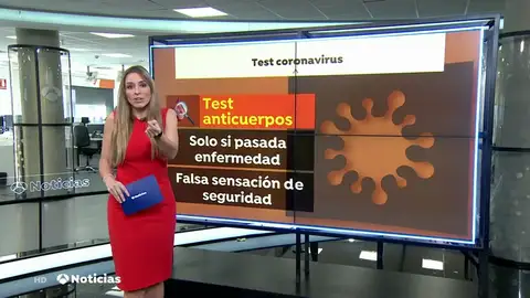 ¿Qué test de coronavirus debería hacerse cada persona antes de ver a sus familiares en Navidad? ¿Qué test de coronavirus debería hacerse cada persona antes de ver a sus familiares en Navidad?