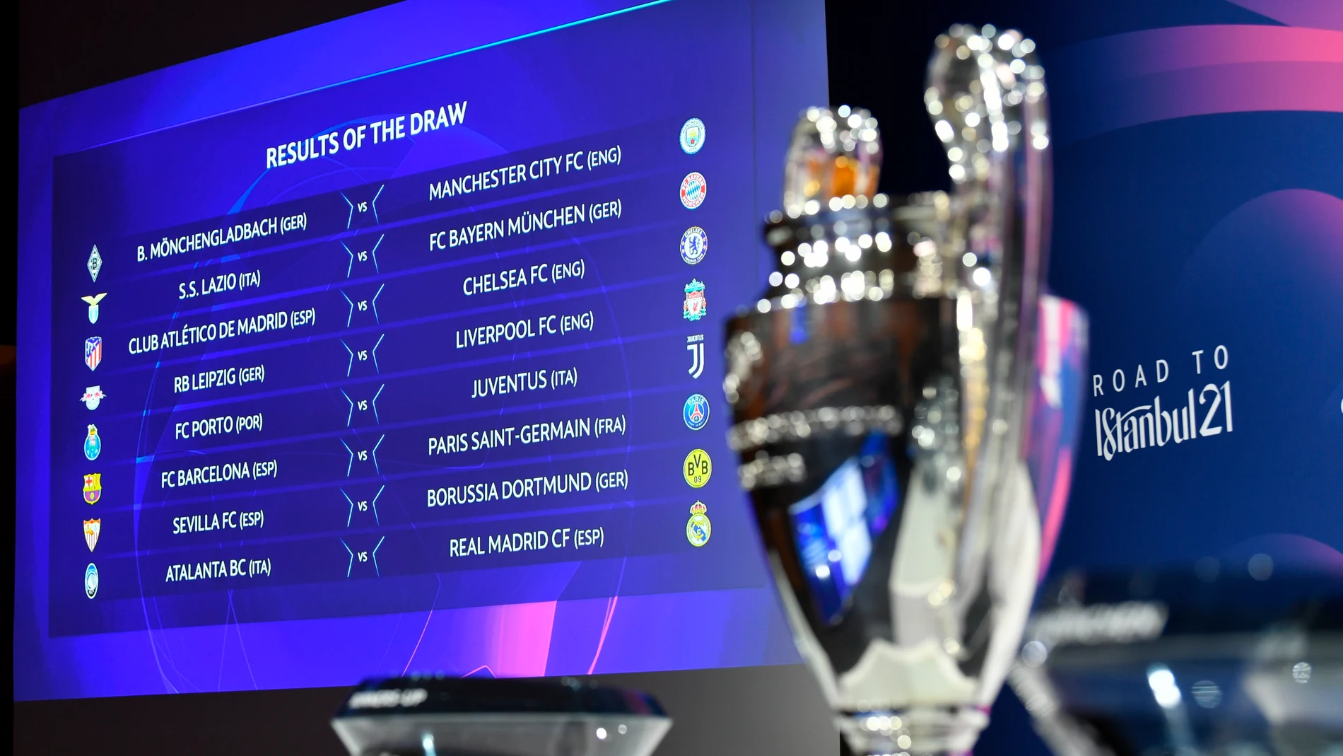 Duelos de octavos de final de la Champions League Duelos de octavos de final de la Champions League