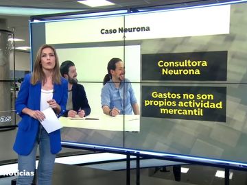 El juez que investiga el caso Neurona pone en duda los pagos de Podemos a la consultora