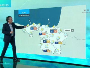 Previsi&oacute;n Roberto