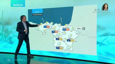 Previsión Roberto Previsión Roberto
