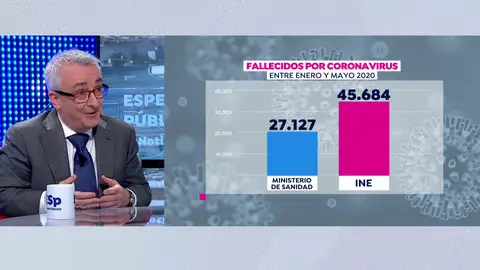 Juan Manuel Rodríguez Poo Juan Manuel Rodríguez Poo