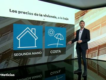 La crisis del coronavirus provoca una caída en la vivienda entre el 5 y 7%, las más afectadas son las segundas residencias