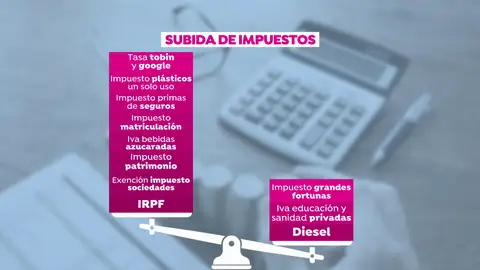 Subida de impuestos Subida de impuestos