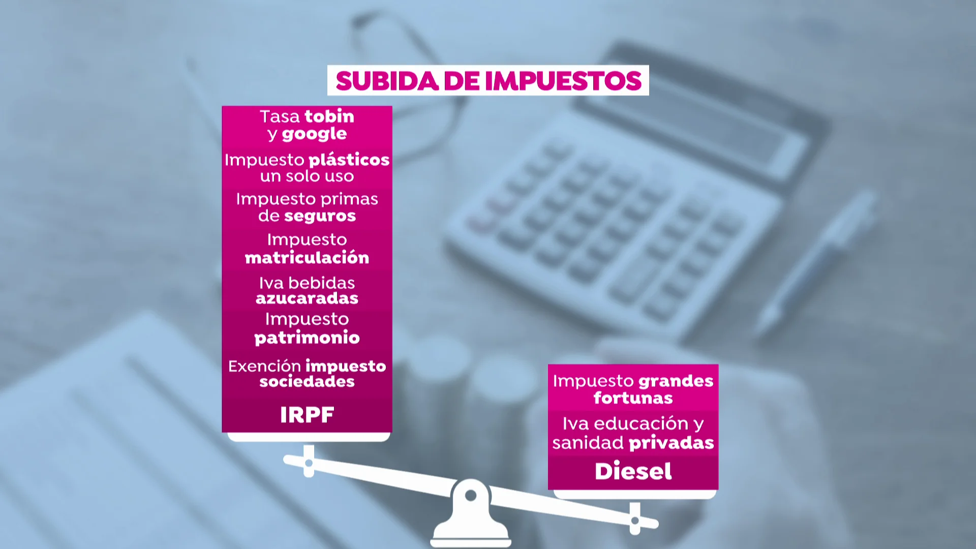 Subida de impuestos