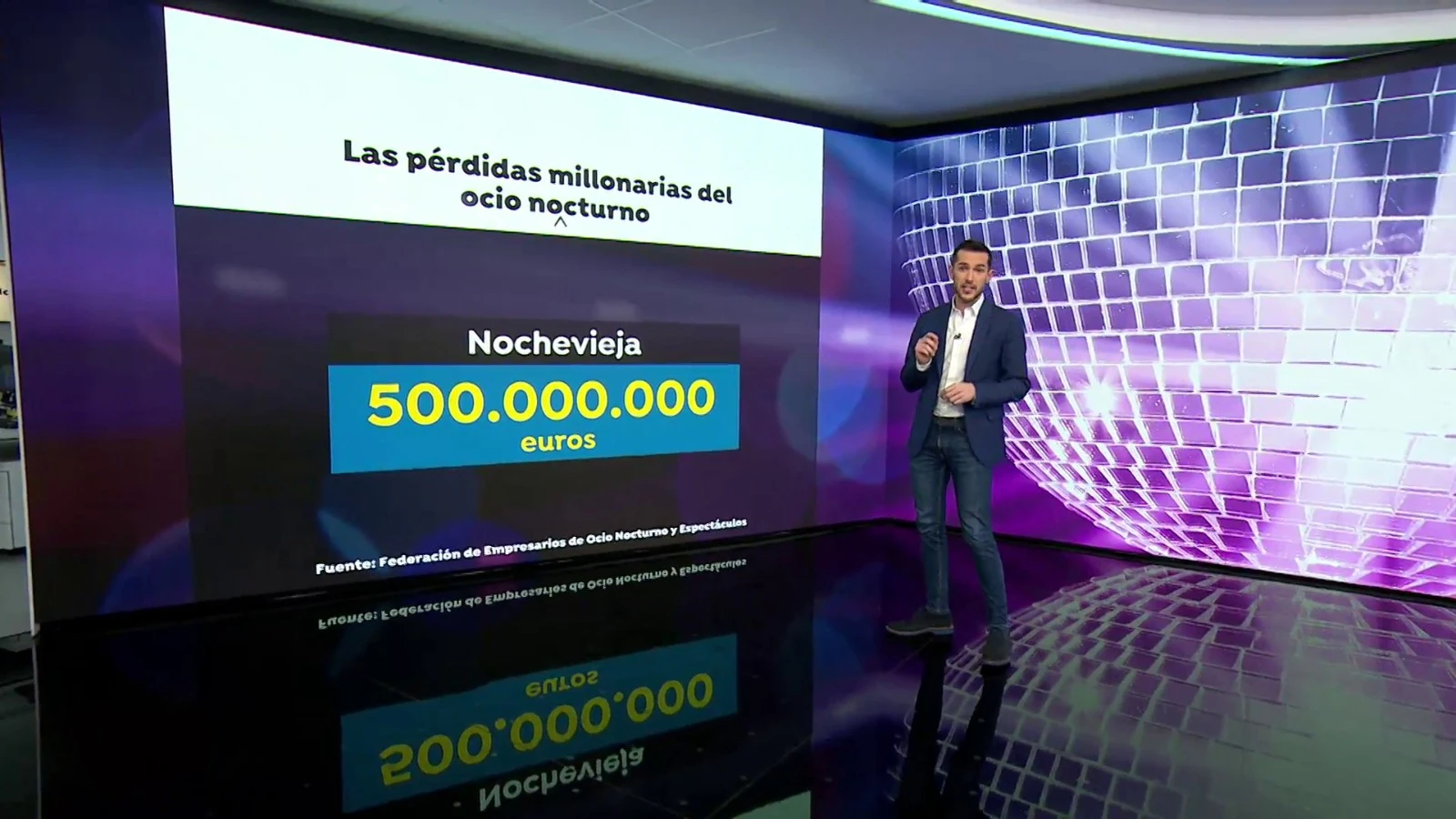 P&eacute;rdidas millonarias para el ocio nocturno por la pandemia del coronavirus